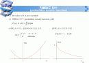 확률변수(Random Variable) 14페이지