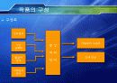 [졸작]자동화된 수족관 6페이지