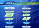 [졸작]자동화된 수족관 7페이지