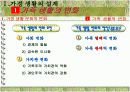 가정생활의 설계 4페이지