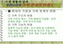 가정생활의 설계 11페이지