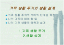 가족 생활의 주기와 생활 설계 1페이지