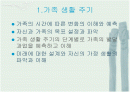 가족 생활의 주기와 생활 설계 2페이지