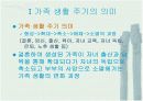 가족 생활의 주기와 생활 설계 3페이지