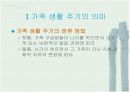 가족 생활의 주기와 생활 설계 4페이지