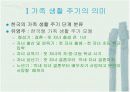가족 생활의 주기와 생활 설계 6페이지