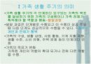 가족 생활의 주기와 생활 설계 7페이지