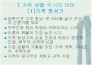 가족 생활의 주기와 생활 설계 9페이지