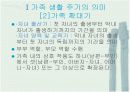 가족 생활의 주기와 생활 설계 10페이지