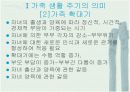 가족 생활의 주기와 생활 설계 11페이지