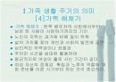 가족 생활의 주기와 생활 설계 14페이지