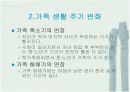 가족 생활의 주기와 생활 설계 19페이지