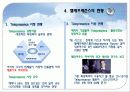텔레프레즌스 15페이지