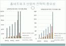 홈 네트워크에 대하여 7페이지