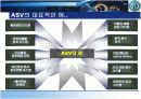 자동차와 TI ASV (advanced safety vechicle) 10페이지