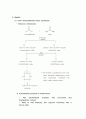 urea-formaldehyde resin synthesis 6페이지