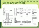 철근콘크리트(구조,배근,슬래브,거푸집) 14페이지