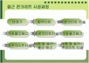 철근콘크리트(구조,배근,슬래브,거푸집) 20페이지