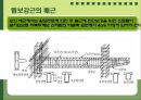 철근콘크리트(구조,배근,슬래브,거푸집) 38페이지