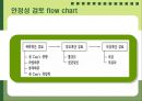 철근콘크리트(구조,배근,슬래브,거푸집) 46페이지