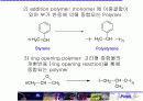 나일론 합성 4페이지