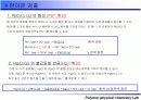 양이온의 정성분석 10페이지
