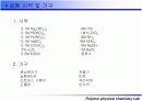 양이온의 정성분석 13페이지