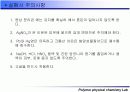 양이온의 정성분석 18페이지