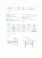 기기분석 전자회로 8페이지