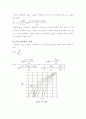 기초공학 12장 5페이지