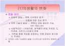 의생활의 변화 3페이지