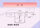 의생활의 변화 33페이지
