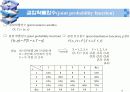 이변량 이상 확률변수의 함수와 그 성질 5페이지