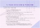 인터넷 역경매 사업  5페이지
