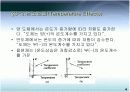 저항을 주제로 작성한 파워포인트 자료 4페이지