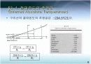 저항을 주제로 작성한 파워포인트 자료 5페이지