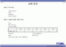 질략 측정과 액체 옮기기 7페이지