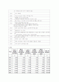 윔블던 테니스 대회 2페이지