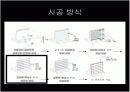신, 구 콘크리트 일체화 공법 11페이지
