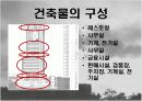 종로타워 분석자료 12페이지