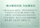 컴퓨터의 기초 12페이지