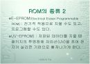 컴퓨터의 기초 15페이지
