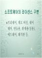 컴퓨터의 기초 30페이지