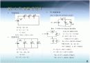 콘덴서(Capacitors) 정리 5페이지
