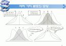 확률변수의 분포와 그 성질 _ 연속형 확률분포 5페이지