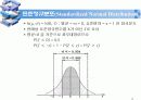 확률변수의 분포와 그 성질 _ 연속형 확률분포 8페이지