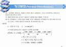 확률변수의 분포와 그 성질 _ 연속형 확률분포 15페이지