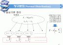 확률변수의 분포와 그 성질 _ 연속형 확률분포 17페이지