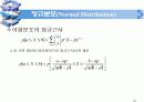 확률변수의 분포와 그 성질 _ 연속형 확률분포 20페이지