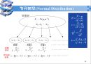 확률변수의 분포와 그 성질 _ 연속형 확률분포 23페이지
